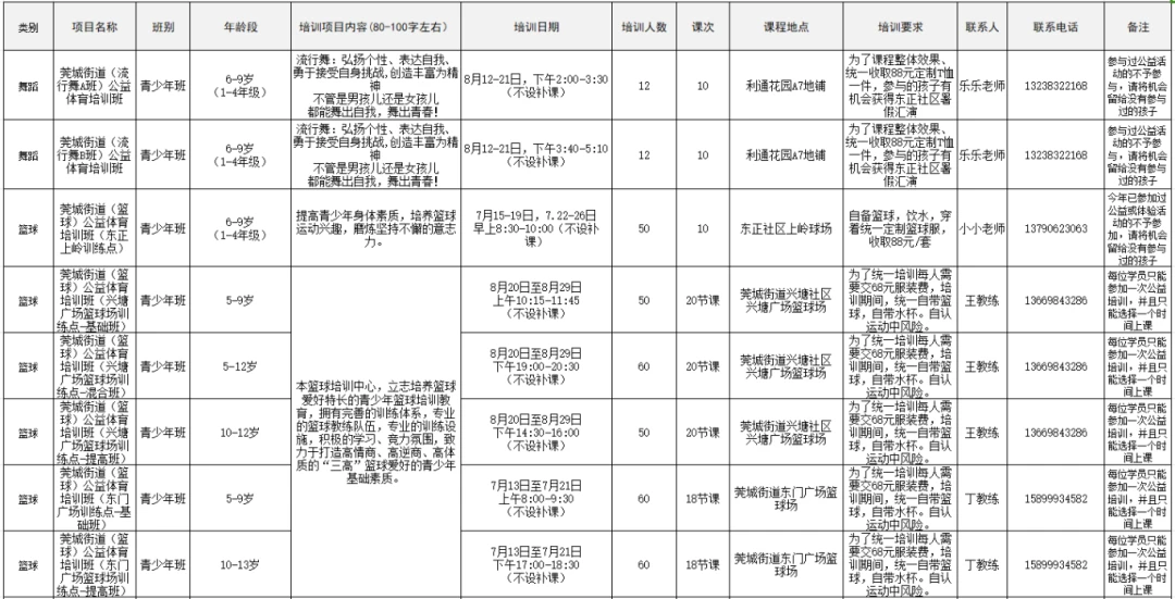 如何借助篮球榜样的力量提升团队协作能力_2